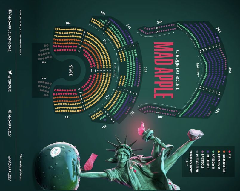 Las Vegas: Cirque du Soleil Mad Apple - Key Things I’d Watch For