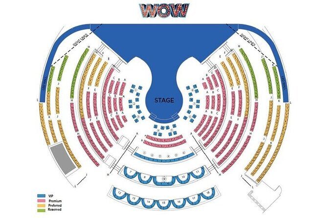 WOW - The Vegas Spectacular at the Rio Hotel and Casino - Inside the 180-Degree Theater: What Those Special Effects Really Mean